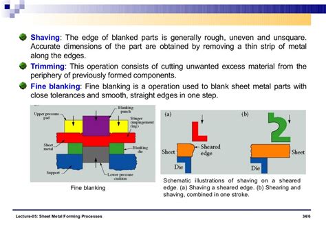 sheet metal forming processes and applications ppt|metal forming processes juneja pdf.